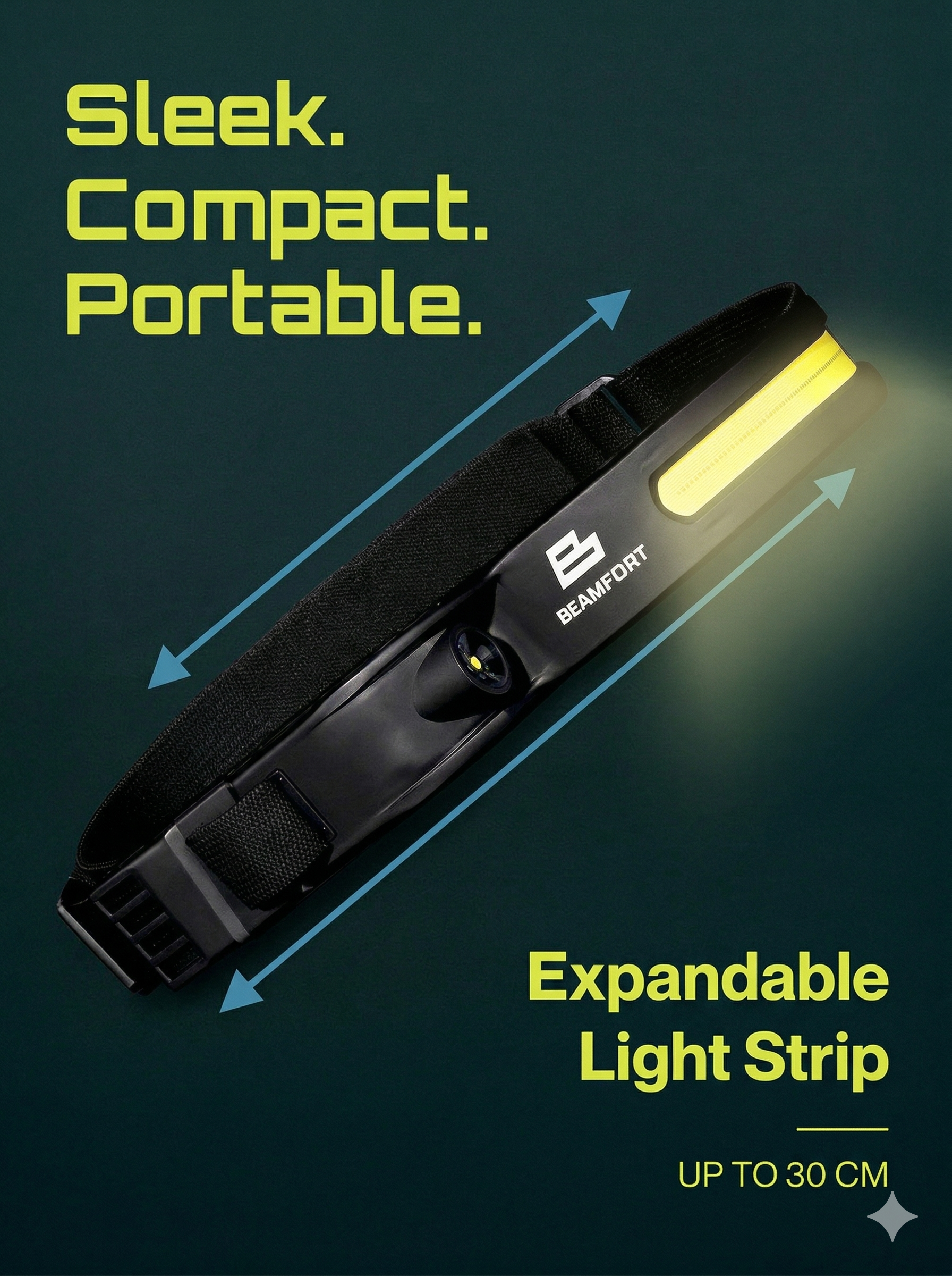 Beamfort Pro COB Headlamp expandable light strip – sleek compact portable rechargeable headlamp with 30cm wide COB LED beam for mechanics and camping