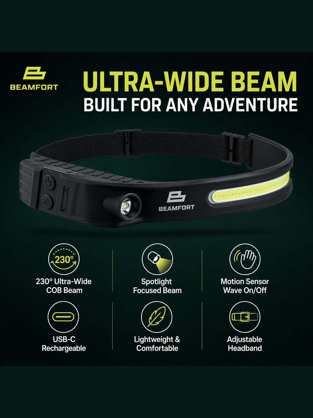 Beamfort Pro COB Headlamp