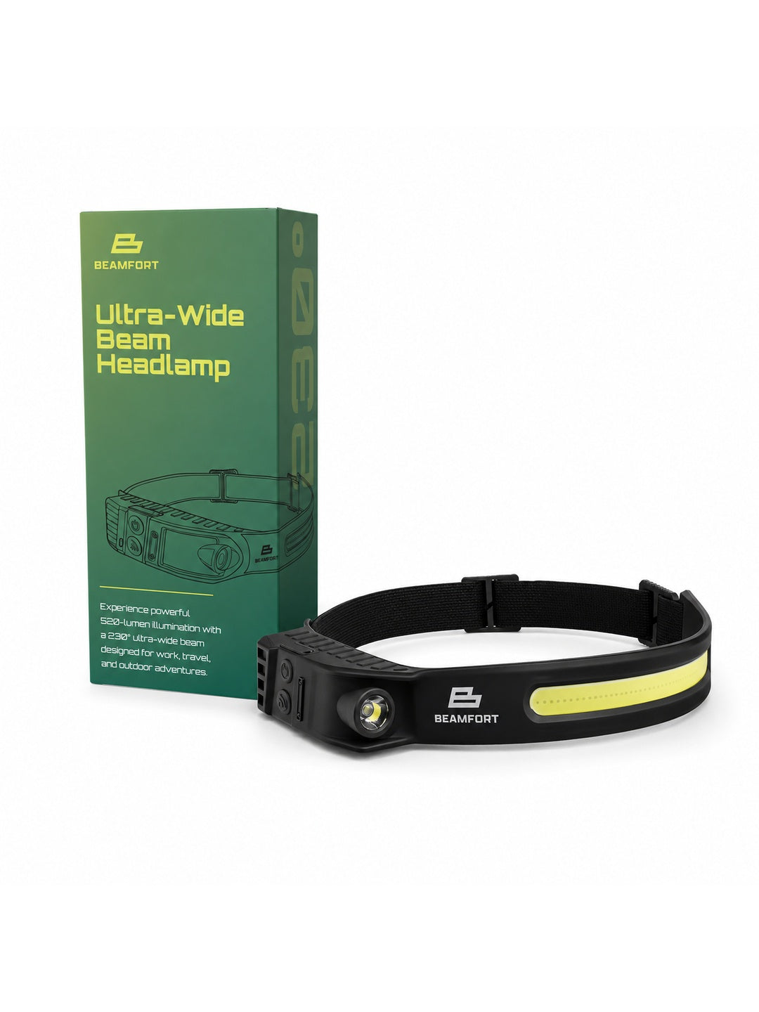 Beamfort Pro COB Headlamp