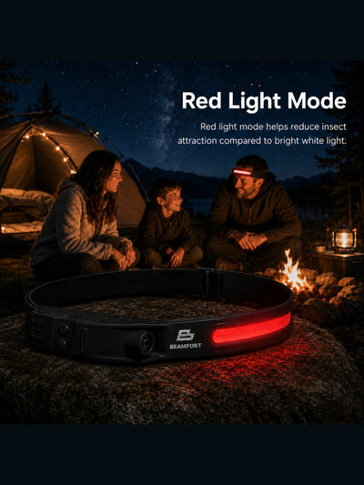 Beamfort Pro COB Headlamp