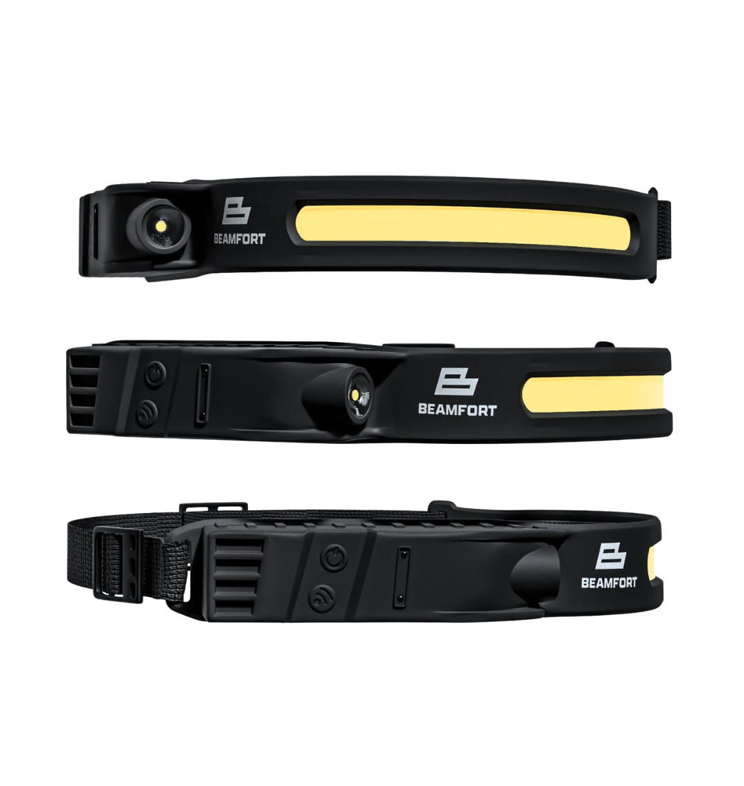 Beamfort Pro COB Headlamp – front, side and bottom views showing 500-lumen COB LED strip, motion sensor, and adjustable headband